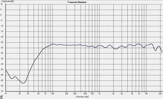 Monitor activ de studio Fluid Audio FX50 V2 Monitor activ de studio 1 buc - 5
