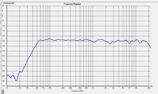 Monitor activ de studio Fluid Audio FX80 V2 Monitor activ de studio 1 buc - 5