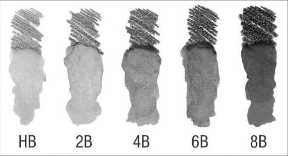 Aquarellstift Faber Castell 82.1906 Aquarellstifte Set 5 Stück - 4