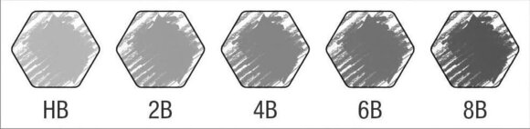 Graphitstiften Faber Castell Jumbo Künstlerfarbstifte Set 5 Stück - 4