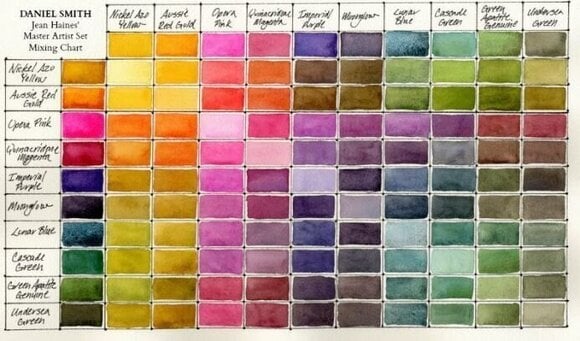 Watercolour Paint Daniel Smith 13.1906 Set of Watercolour Paints 10 x 5 ml - 3