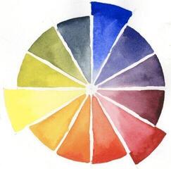 Watercolour Paint Daniel Smith 13.1901 Set of Watercolour Paints Primary Colors 3 x 15 ml - 1