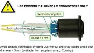 Роз'єм Powercon Neutrik NO4FDW-A Роз'єм Powercon - 2