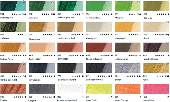 Peinture acrylique Schmincke Akademie Peinture acrylique 226 Indian Yellow 250 ml 1 pc - 3