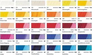 Acrylic Paint Schmincke Akademie Acrylic Paint 222 Lemon Yellow 60 ml 1 pc - 1