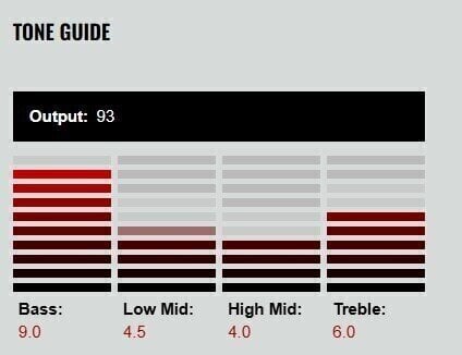 Humbucker helipea DiMarzio DP117W HS3 - 2