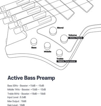 Bass headless HILS Guitars HNB5 NEXT Black Bass headless - 13