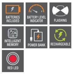 Flashlight Fenix CL26R PRO Rechargeable Flashlight - 4