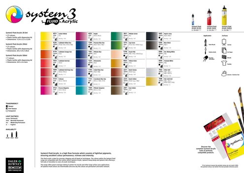 Akrylová farba Daler Rowney System3 Akrylová farba Cadmium Red Deep Hue 29,5 ml 1 ks - 7