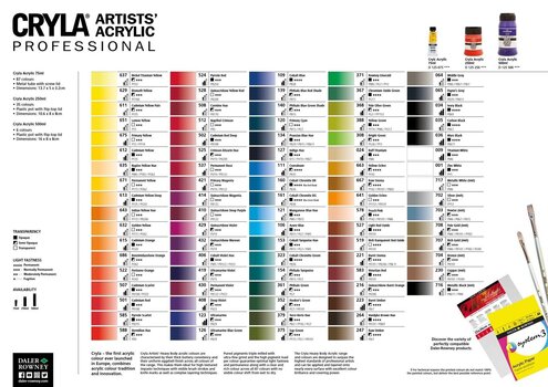 Akrilna boja Daler Rowney Cryla Artists’ Акрилне боје Golden Yellow 75 ml 1 kom - 3