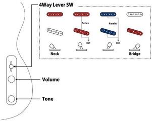 Gitara elektryczna FGN J-Standard Iliad Off White Blonde Gitara elektryczna - 5