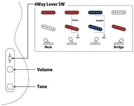 Electric guitar FGN J-Standard Iliad Off White Blonde Electric guitar - 6