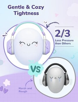 Čepići za uši iClever IC-EM01 Purple Čepići za uši - 5