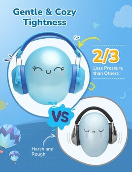 Tampões para os ouvidos iClever IC-EM01 Blue Tampões para os ouvidos - 5