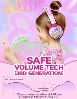 Auriculares inalámbricos On-ear iClever BTH21 Pink Auriculares inalámbricos On-ear - 6