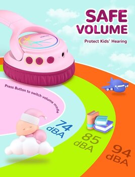 Auriculares inalámbricos On-ear iClever BTH18 Pink Auriculares inalámbricos On-ear - 2