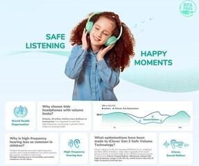 Ασύρματο Ακουστικό On-ear iClever BTH22 Green Ασύρματο Ακουστικό On-ear - 1