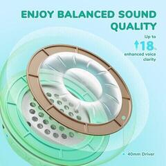 Ασύρματο Ακουστικό On-ear iClever BTH22 Green Ασύρματο Ακουστικό On-ear - 3