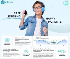 Ασύρματο Ακουστικό On-ear iClever BTH22 Blue Ασύρματο Ακουστικό On-ear - 1