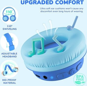 Auriculares inalámbricos On-ear iClever BTH22 Blue Auriculares inalámbricos On-ear - 4