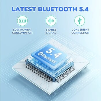 Auriculares inalámbricos On-ear iClever BTH22 Blue Auriculares inalámbricos On-ear - 7