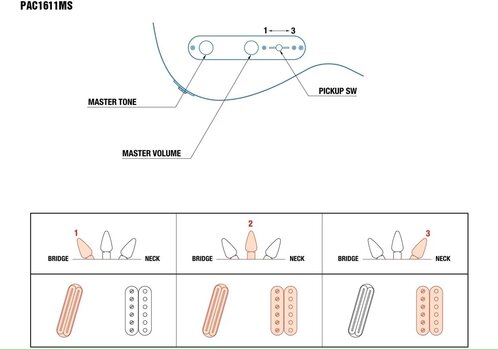 Gitara elektryczna Yamaha Pacifica 1611 Mike Stern Natural Gitara elektryczna - 7