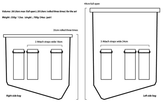 Bicycle bag Woho X-Touring Bikepacking Pannier Pair Rack Bag Cyber Camo Diamond Black 36 L (Pre-owned) - 20