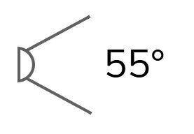 Unghiul fasciculului