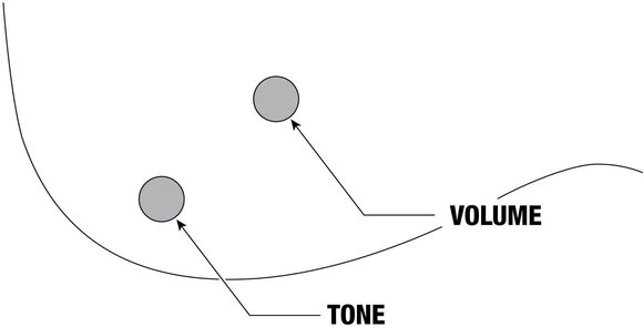 8-saitige E-Gitarre Ibanez M80M-WK Weathered Black 8-saitige E-Gitarre - 7