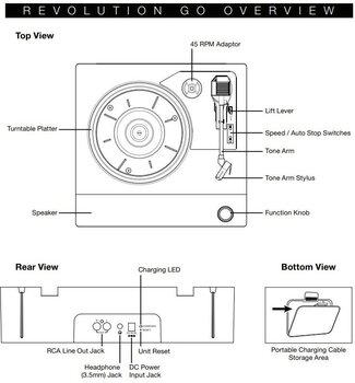 Portable turntable
 Victrola VSC-750SB-BLU-INT Revolution GO Blue Portable turntable - 11