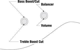 E-Bass Ibanez TMB100-BK Black E-Bass - 5