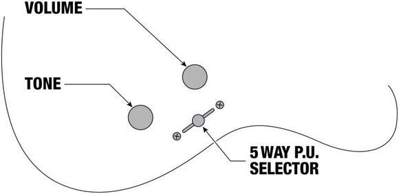 Guitare électrique Ibanez YY10-SGS Yvette Young Signature Slime Green Guitare électrique - 6