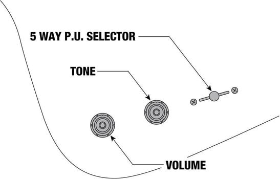 Guitarra elétrica Ibanez FRM300-PR Purple Guitarra elétrica - 12