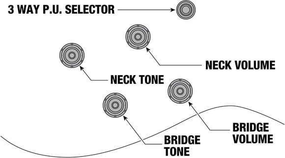 Semiakustická gitara Ibanez AF75G Artcore Black Flat Semiakustická gitara - 11
