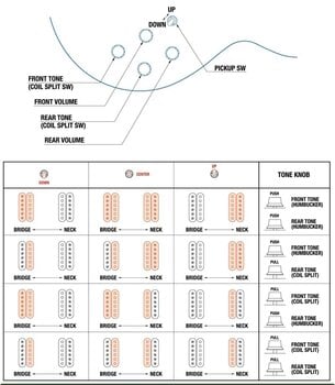 Poolakustiline kitarr Yamaha SA2200-BS Brown Sunburst Poolakustiline kitarr - 7