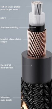 Kabel koncentryczny Hi-Fi FiiO LR-RCA5M 80 cm Czarny Kabel koncentryczny Hi-Fi - 3