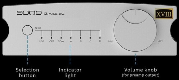 Hi-Fi DAC & ADC Interface Aune X8 XVIII Bluetooth Silver Hi-Fi DAC & ADC Interface - 3