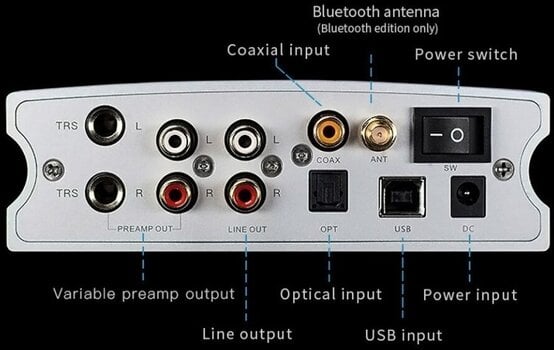 Hi-Fi ЦАП и ADC интерфейс Aune X8 XVIII Bluetooth Black Hi-Fi ЦАП и ADC интерфейс - 4