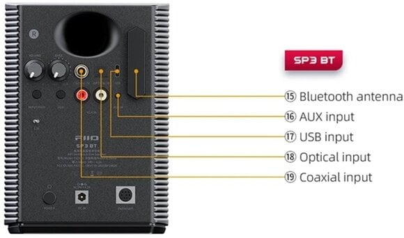 Altoparlante da scaffale Hi-Fi
 FiiO SP3 BT Altoparlante da scaffale Hi-Fi White 2 pz - 6