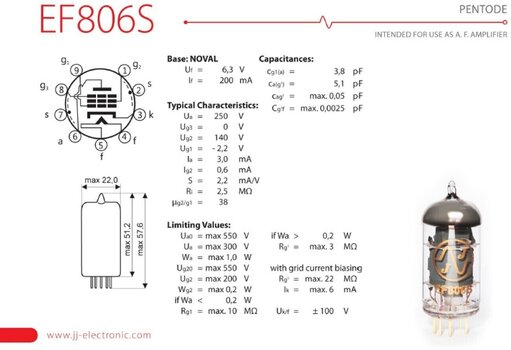 Buis JJ Electronic EF806 S GP Buis - 2