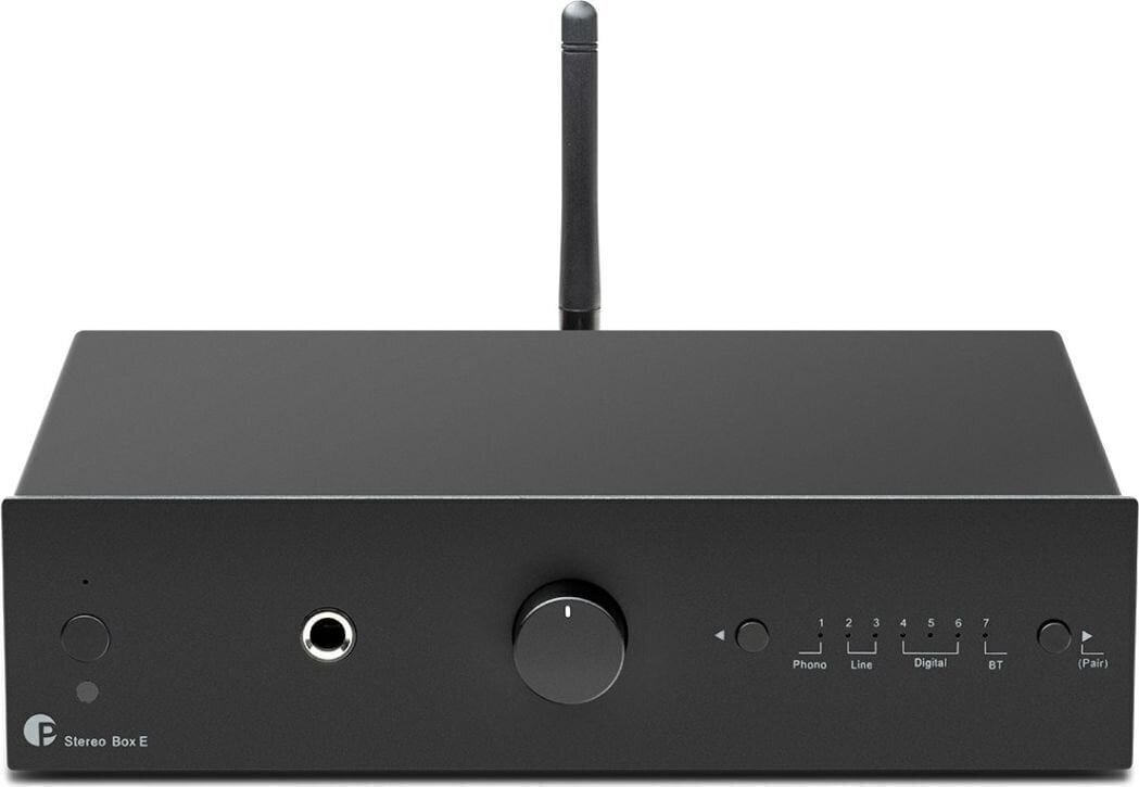 Lungime efectiva brat