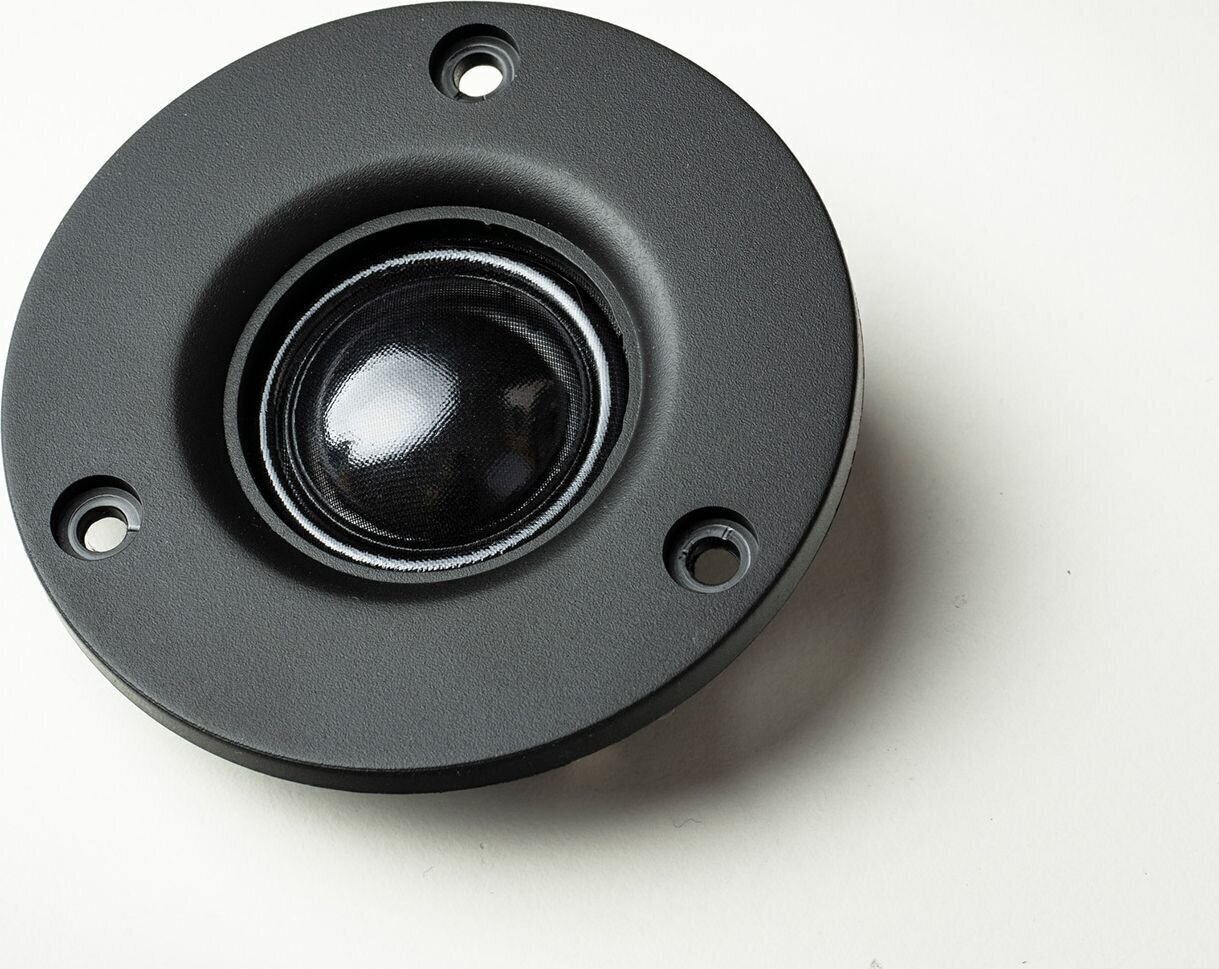 Zakres częstotliwości