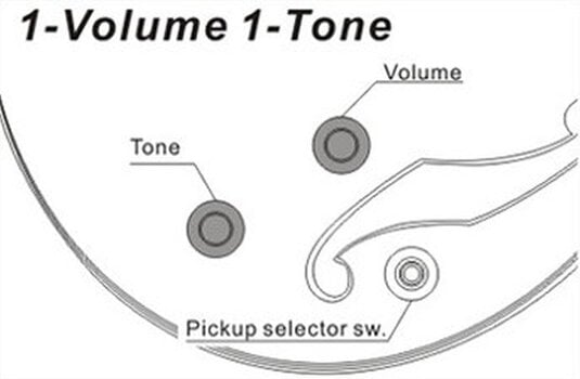 Elektrická basgitara Ibanez AFB200-TKS Transparent Black Sunburst Elektrická basgitara - 6