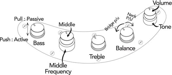 Baixo de 4 cordas Sire Marcus Miller Z7-4 Antique White Baixo de 4 cordas - 8