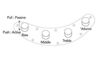 5-string Bassguitar Sire Marcus Miller Z3-5 Silver 5-string Bassguitar - 5
