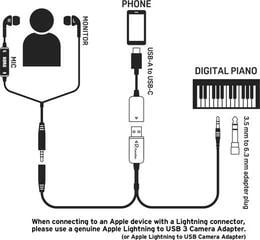 USB Audio Interface Korg PianoRec USB Audio Interface - 2