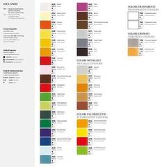 Spuitverf Maimeri Idea Spuitverf Fluorescent Orange 200 ml 1 stuk - 2