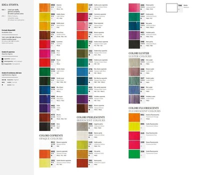 Fabric paint Maimeri Idea Stoffa Fabric Paint Opaque Violet 60 ml 1 pc - 3