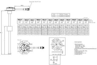 Sensor Osculati Fuel Level Sensor NMEA 2000 25 cm Sensor - 2