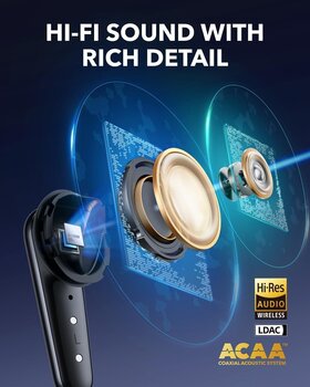 Bežične In-ear slušalice Anker Soundcore Liberty 4 Pro Glossy Black Bežične In-ear slušalice - 7